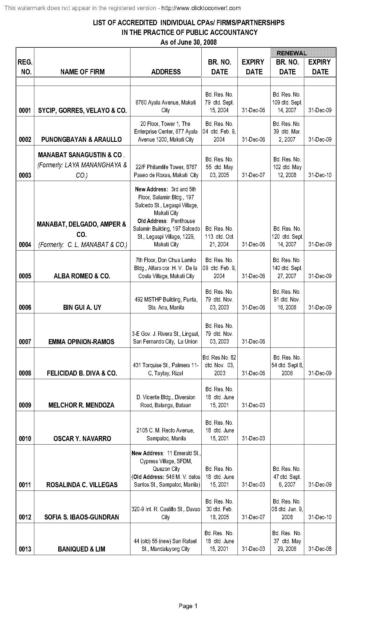 chapel on the hill batulao mass schedule