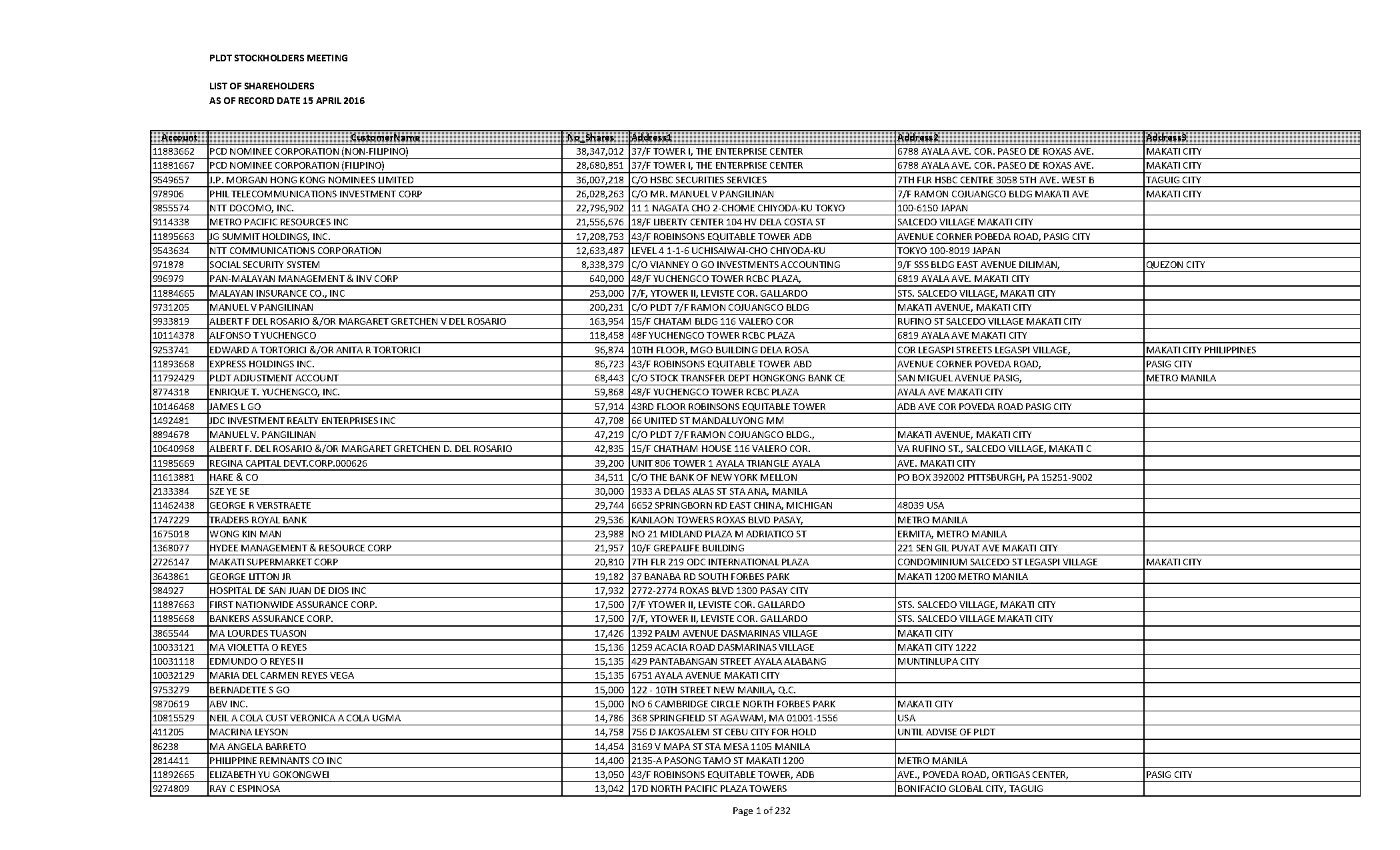 chapel on the hill batulao mass schedule